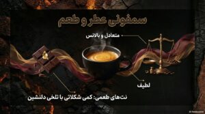 💖 راهنمای کامل خرید هدیه ولنتاین | عاشقانه‌ترین قهوه‌های بیتاکافی