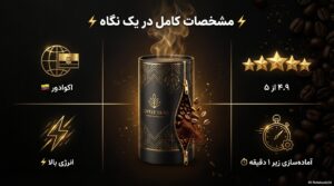 قهوه گلد فوری اکوادور بیتاکافی