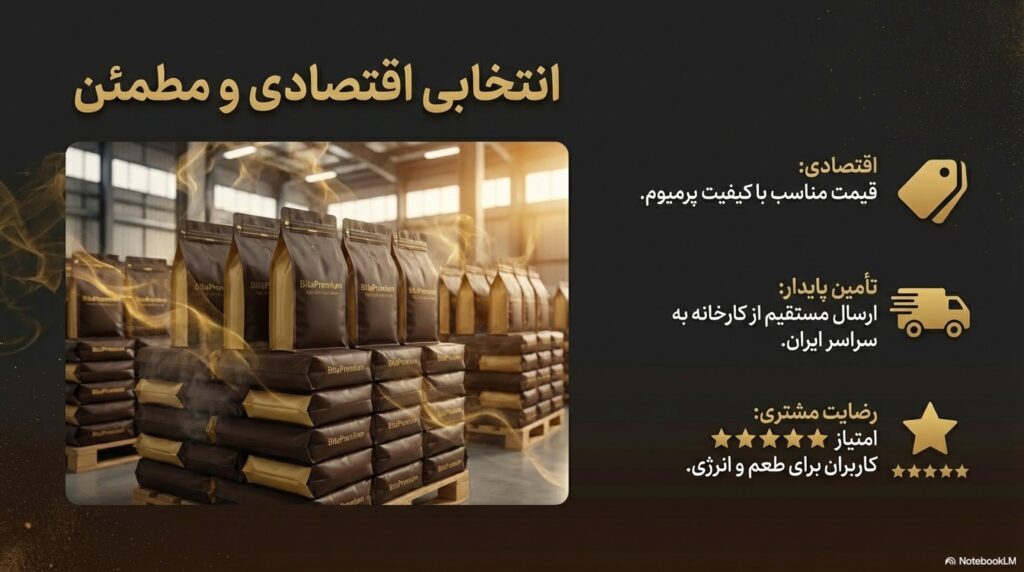 بهترین ترکیب قهوه عمده برای کافههای تهران