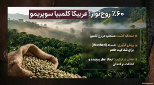 دان قهوه عشق بیتاکافی؛ ۷ راز جادویی در فنجانی که قلبها را به هم نزدیک میکند