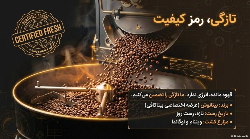 بهترین ترکیب قهوه عمده برای کافههای تهران