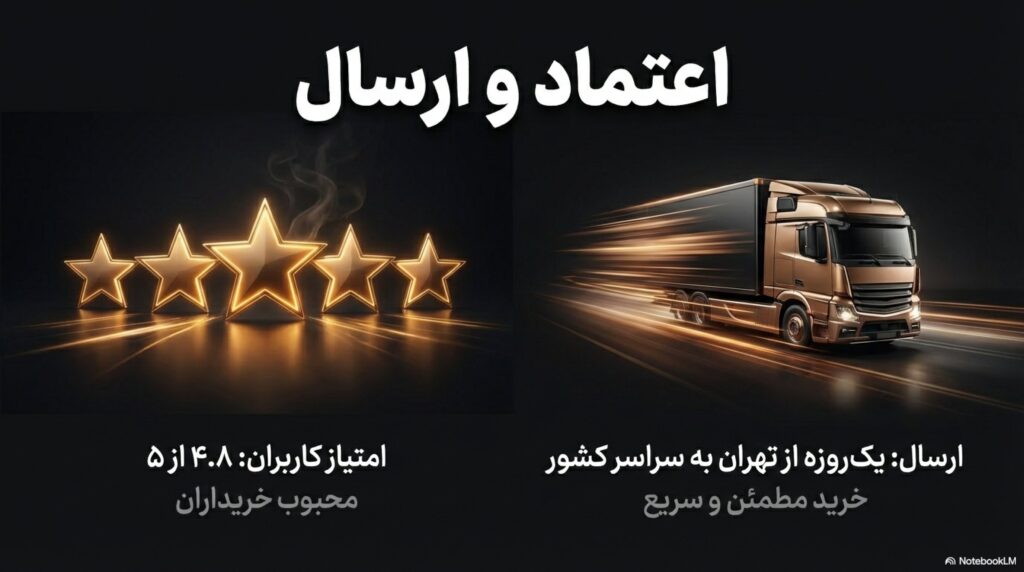 بهترین ترکیب قهوه عمده برای کافههای تهران