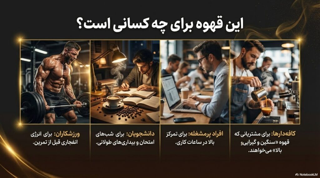 بهترین ترکیب قهوه عمده برای کافههای تهران