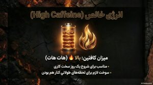 دان قهوه عشق بیتاکافی؛ ۷ راز جادویی در فنجانی که قلبها را به هم نزدیک میکند