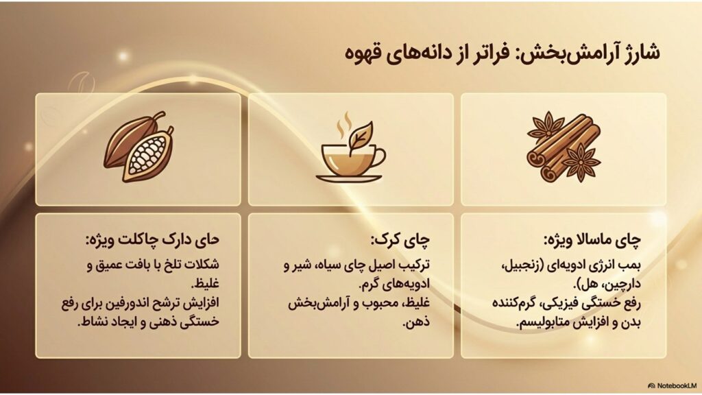 چرا قهوه حال ما را بهتر میکند؟ بررسی علمی تاثیر قهوه بر مغز