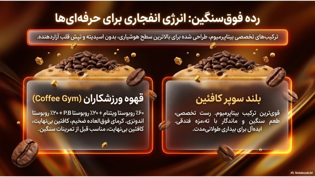 کافئین-بیشتر-اسپرسو-یا-قهوه-فوری؟