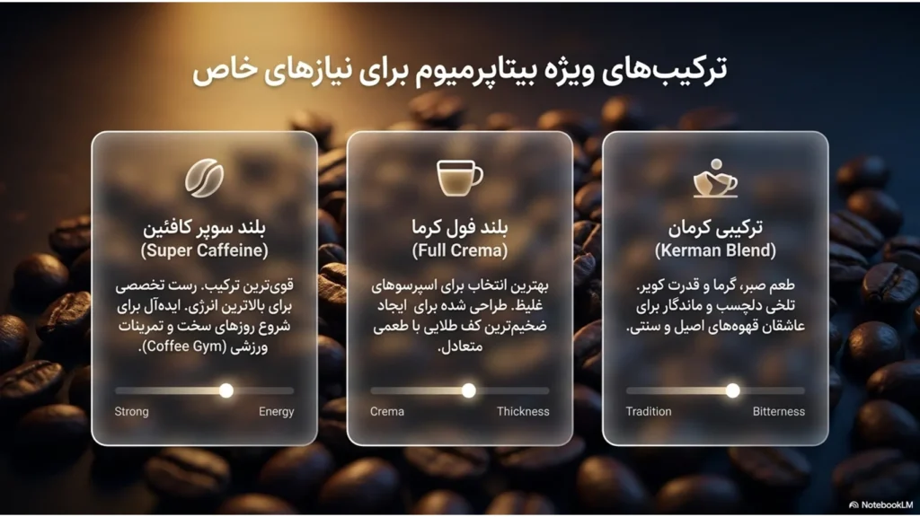 راهنمای ساده انتخاب قهوه برای مبتدی‌ها