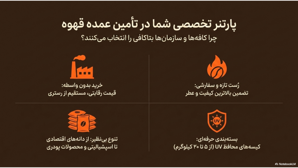 تفاوت قهوه فوری، اسپرسو و قهوه دمی چیست؟