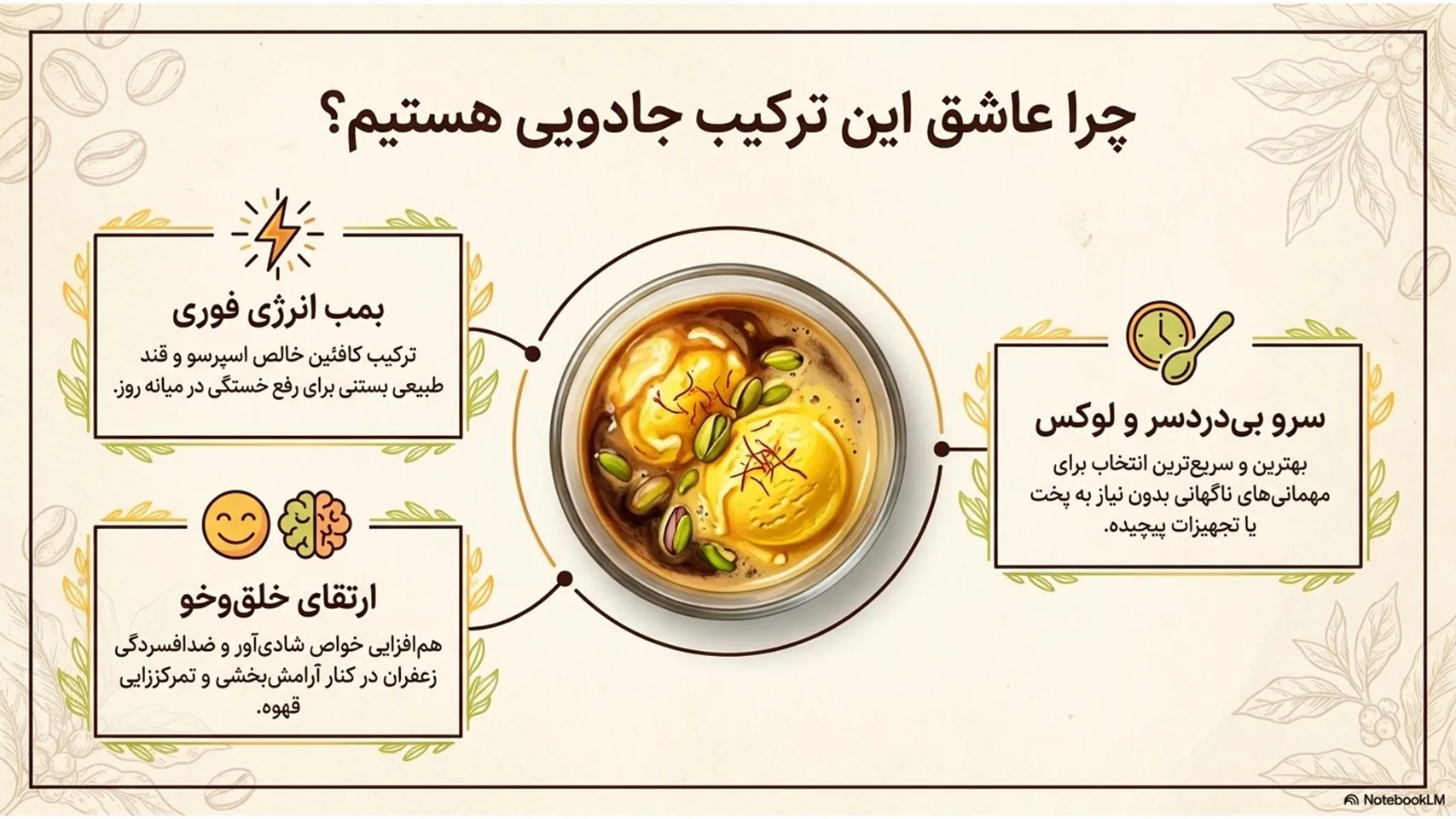 رسپی افوگاتو پسته و زعفران | طرز تهیه افوگاتو خاص با اسپرسو
