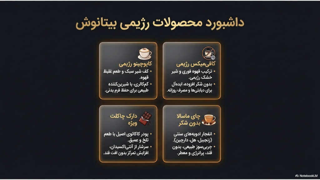 قهوه و کاهش خستگی: چرا بعد از یک فنجان قهوه سرحال می‌شویم؟