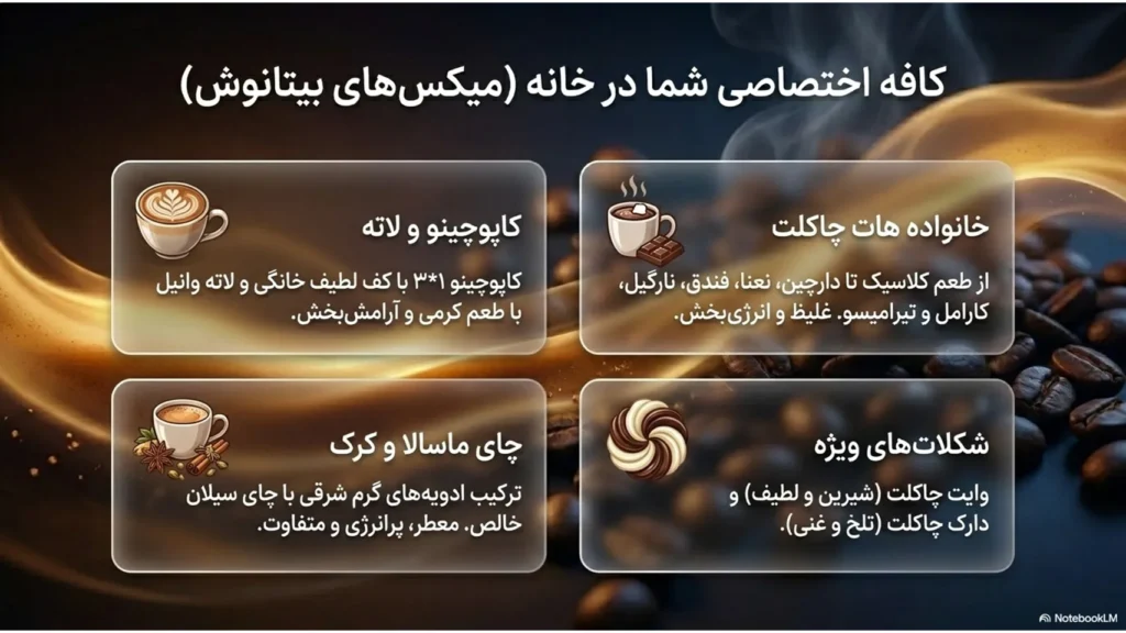 راهنمای ساده انتخاب قهوه برای مبتدی‌ها