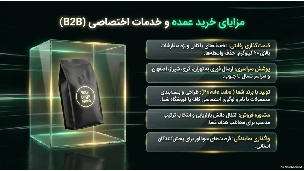 چه محصولاتی برای منوی کافی شاپ ضروری هستند؟ راهنمای کامل طراحی منوی کافه