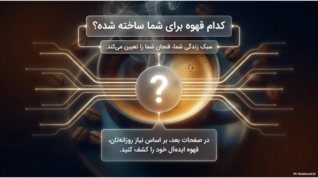 راهنمای ساده انتخاب قهوه برای مبتدی‌ها
