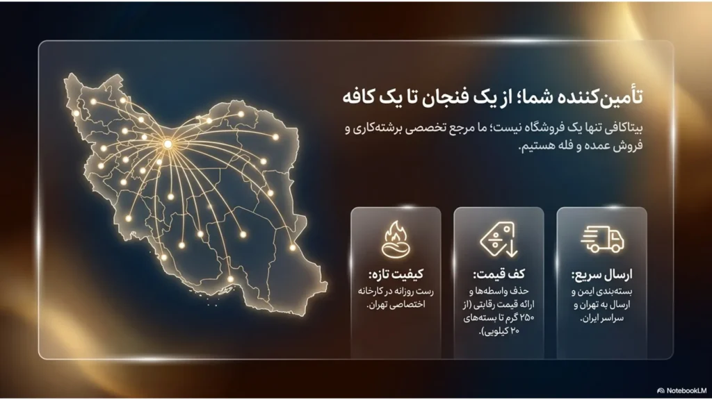 راهنمای ساده انتخاب قهوه برای مبتدی‌ها