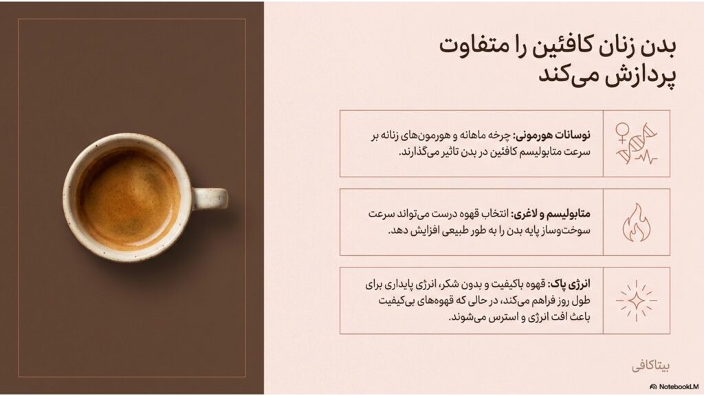آیا قهوه برای زنان مفید است یا مضر؟ بررسی علمی اما ساده