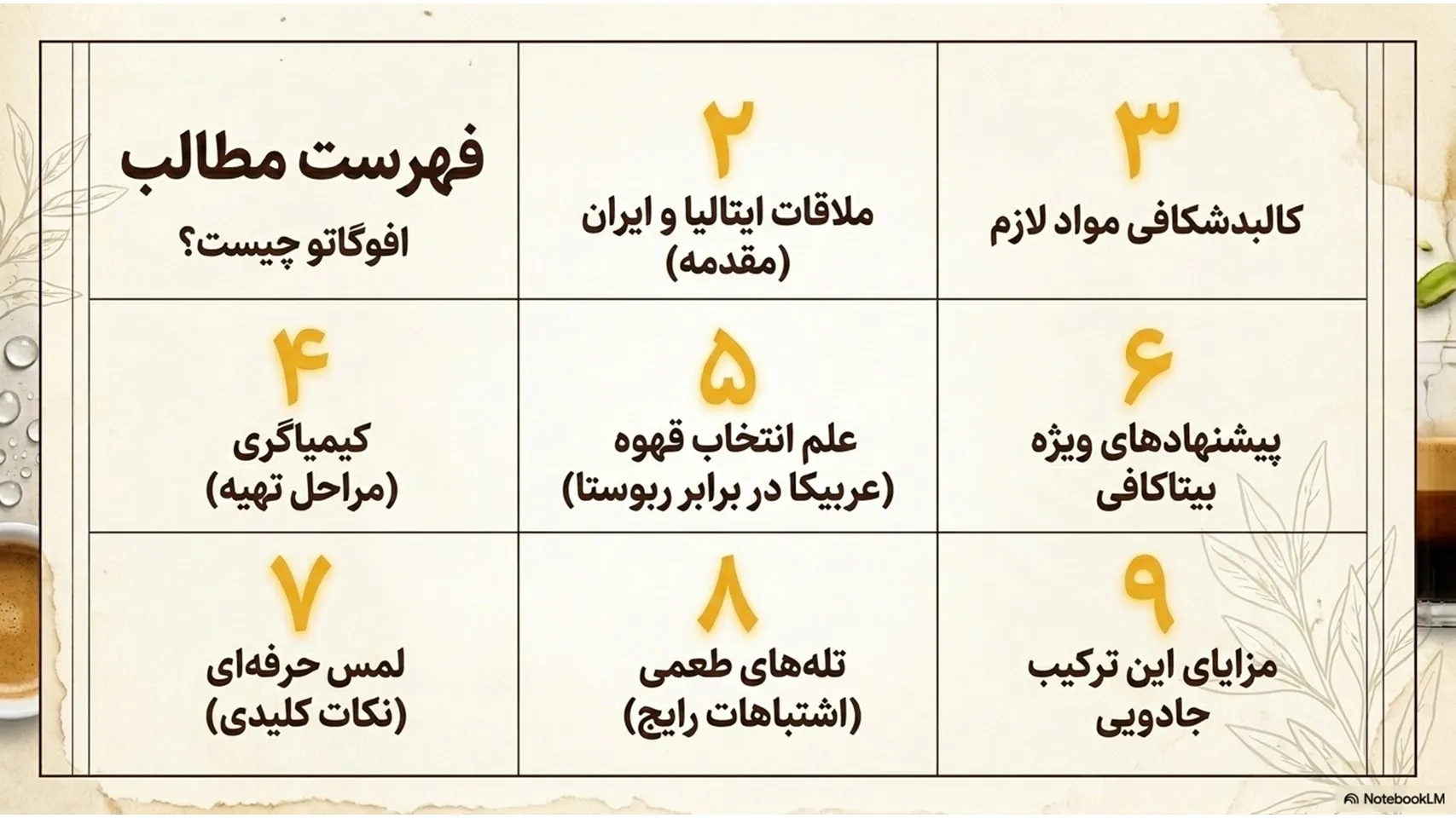 رسپی افوگاتو پسته و زعفران؛ ترکیب سلطنتی قهوه و بستنی به سبک بیتاکافی