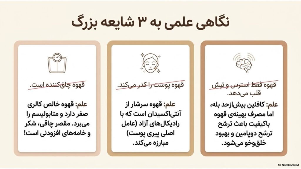 آیا قهوه میتواند به تمرکز و بهرهوری زنان شاغل کمک کند؟