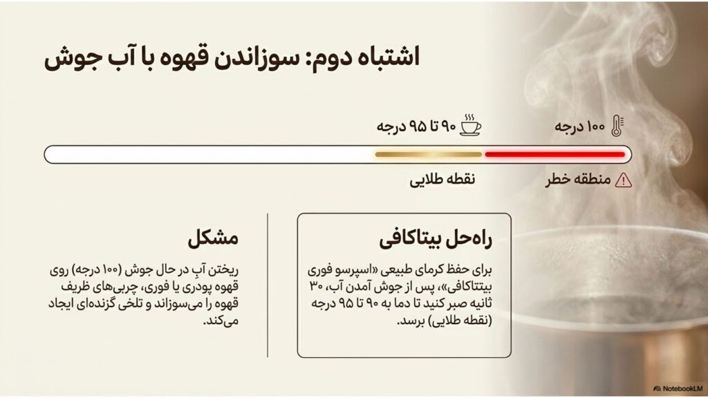 ۷ اشتباه رایج که باعث میشود قهوه خانگی شما بدطعم شود