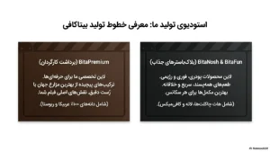 سینما و قهوه؛ راهنمای کامل انتخاب بهترین قهوه برای فیلم دیدن
