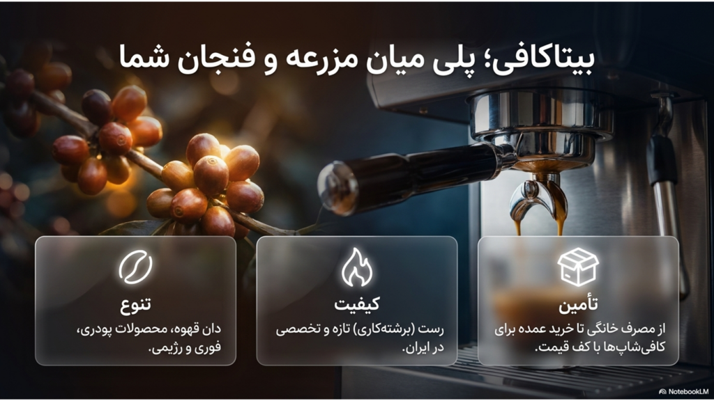 راهنمای ساده انتخاب قهوه برای مبتدی‌ها