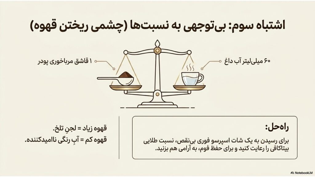 ۷ اشتباه رایج که باعث میشود قهوه خانگی شما بدطعم شود