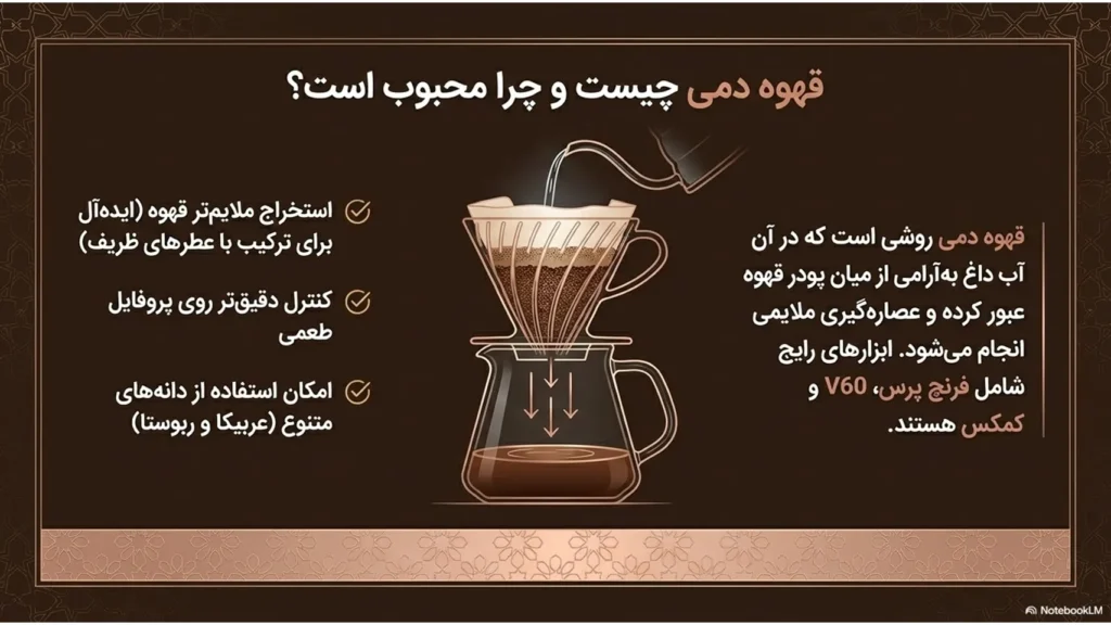 رسپی قهوه دمی با عطر هل و گلاب؛ یک قهوه ایرانی برای عصرانه‌های صمیمی