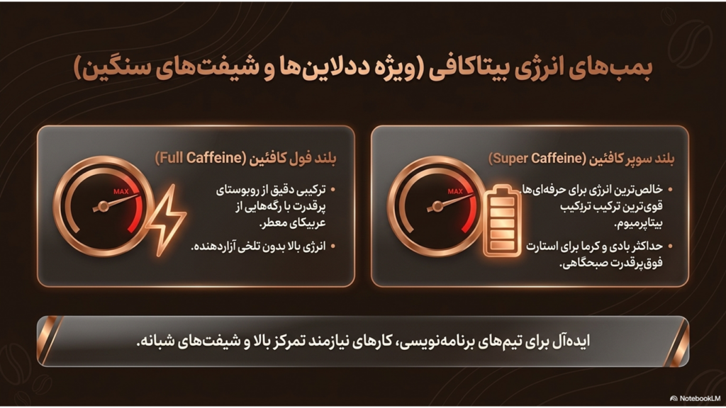 راهنمای کامل انتخاب بهترین قهوه برای محل کار و افزایش تمرکز
