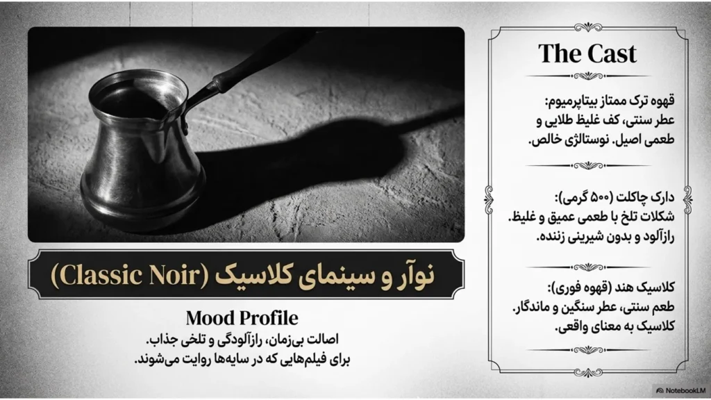 سینما و قهوه؛ راهنمای کامل انتخاب بهترین قهوه برای فیلم دیدن