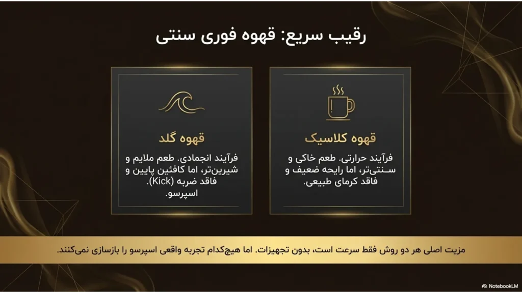 کافئین بیشتر در کدام است؟ مقایسه کامل اسپرسو تازه و قهوه فوری