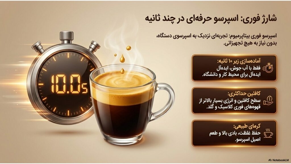 چرا قهوه حال ما را بهتر میکند؟ بررسی علمی تاثیر قهوه بر مغز