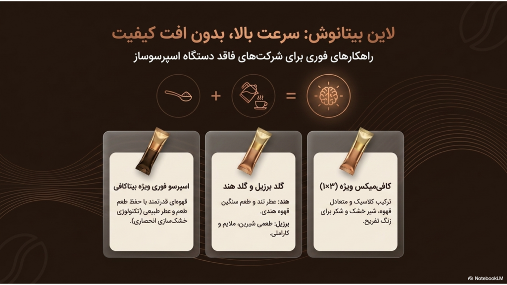 راهنمای کامل انتخاب بهترین قهوه برای محل کار و افزایش تمرکز