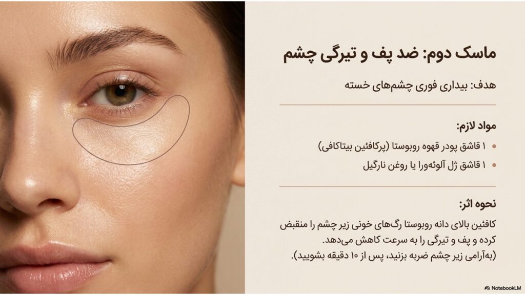قهوه برای پوست؛ آیا واقعاً مفید است؟