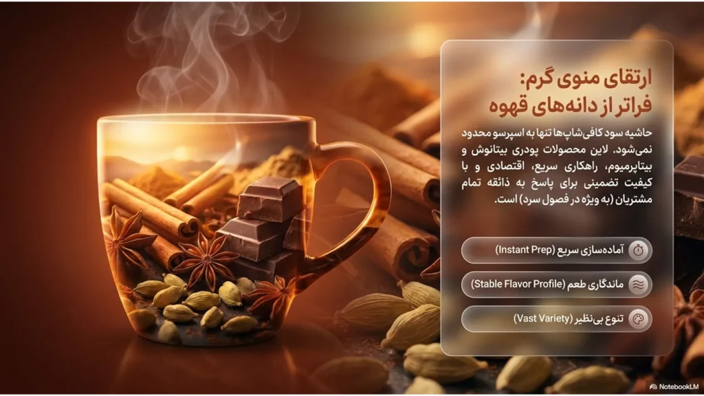 چه محصولاتی برای منوی کافی شاپ ضروری هستند؟ راهنمای کامل طراحی منوی کافه