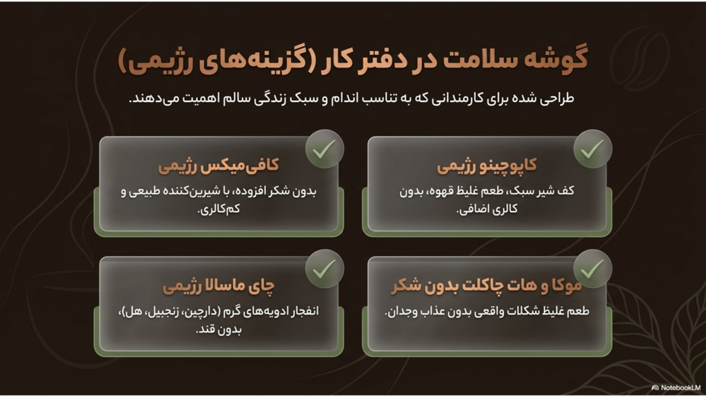راهنمای کامل انتخاب بهترین قهوه برای محل کار و افزایش تمرکز