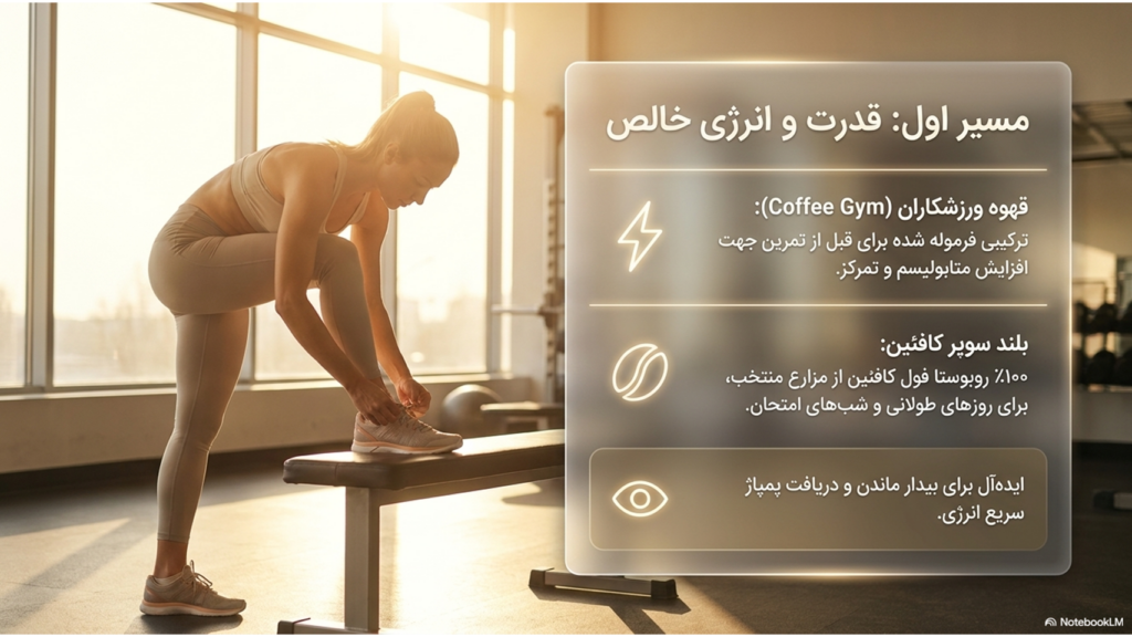 چطور قهوه مناسب سلیقه خودمان را پیدا کنیم؟