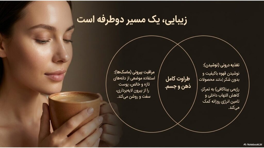قهوه برای پوست؛ آیا واقعاً مفید است؟