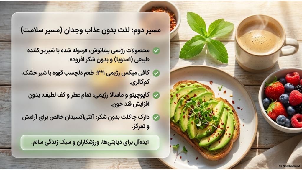 چطور قهوه مناسب سلیقه خودمان را پیدا کنیم؟