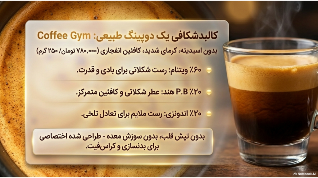 گران ترین قهوه دنیا و محصولات پرمیوم