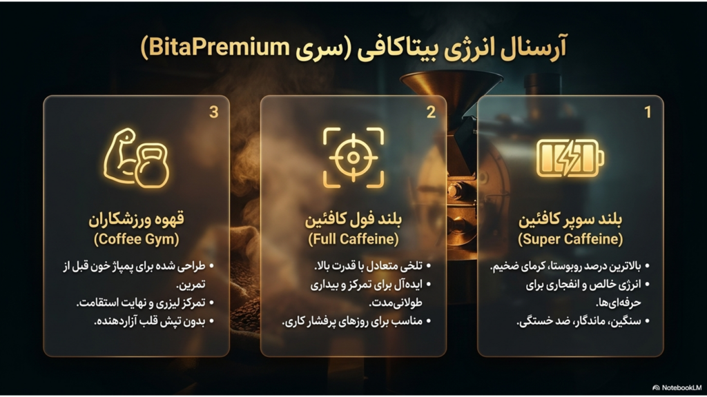 قهوه و کاهش خستگی: چرا بعد از یک فنجان قهوه سرحال می‌شویم؟