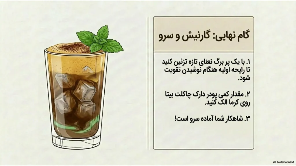آموزش آیس موکا نعنا | رسپی حرفهای با محصولات بیتا کافی