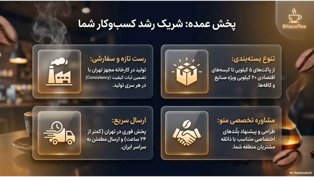 روانشناسی و اسطورهشناسی قهوه؛ جادوی تمرکز در فنجان | بیتاکافی
