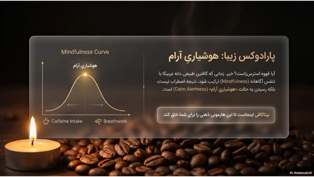 بیداری در آرامش | هارمونی قهوه و مدیتیشن
