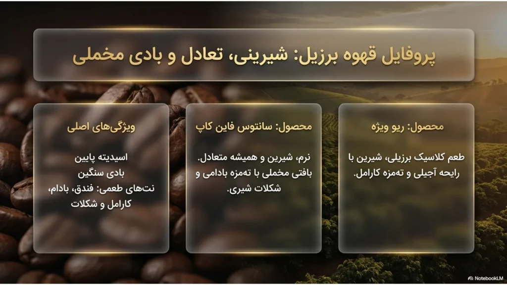تفاوت قهوه برزیل و کلمبیا | مقایسه کامل طعم و کیفیت