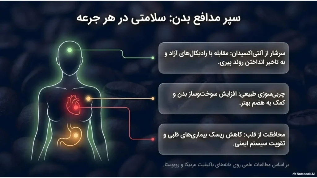 چرا قهوه حالمون رو بهتر می‌کنه؟ علم، احساس و جادوی یک فنجان