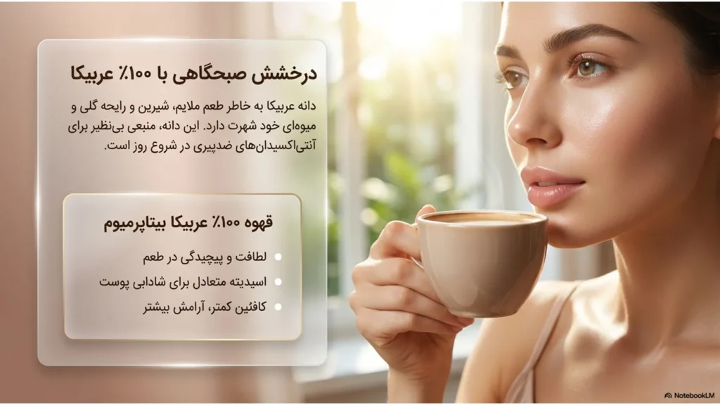 زیبایی و قهوه | راز زیبایی ماندگار با بیتاکافی