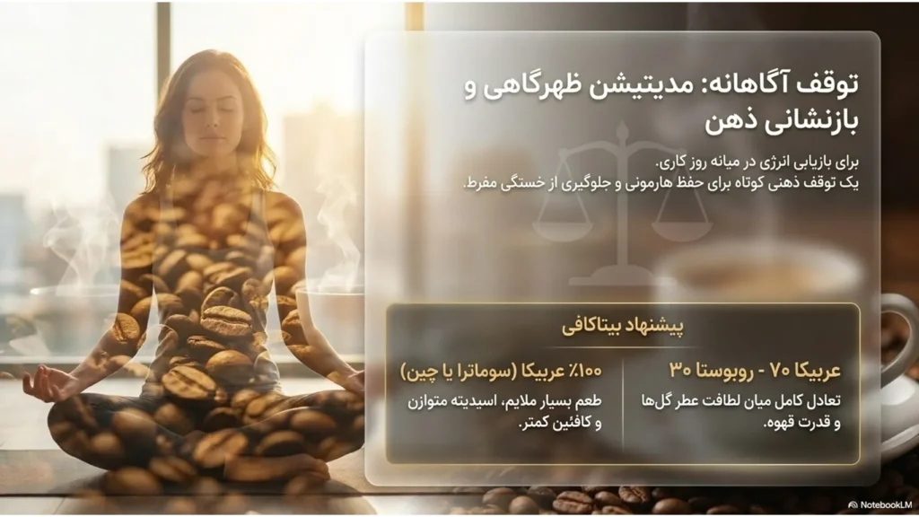 بیداری در آرامش | هارمونی قهوه و مدیتیشن