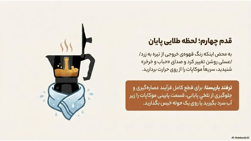 جادوی موکاپات در خانه؛ راهنمای کامل تهیه قهوه حرفهای