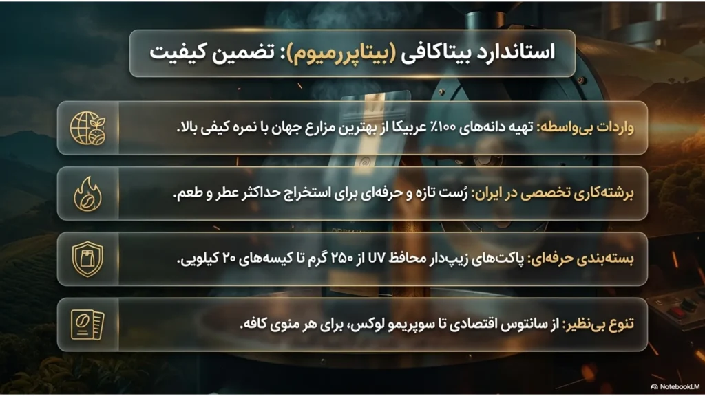 تفاوت قهوه برزیل و کلمبیا | مقایسه کامل طعم و کیفیت