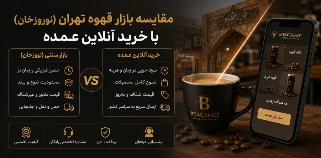 مقایسه بازار قهوه با خرید آنلاین